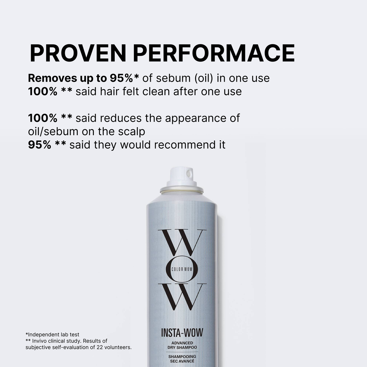 Color Wow Insta-Wow Advanced Dry Shampoo 200 ml